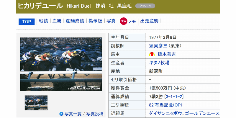 ヒカリデユール (Hikari Duel) | 競走馬データ - netkeiba https://db.netkeiba.com/horse/1977200058/