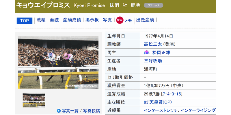 キョウエイプロミス (Kyoei Promise) | 競走馬データ - netkeiba https://db.netkeiba.com/horse/1977104402/