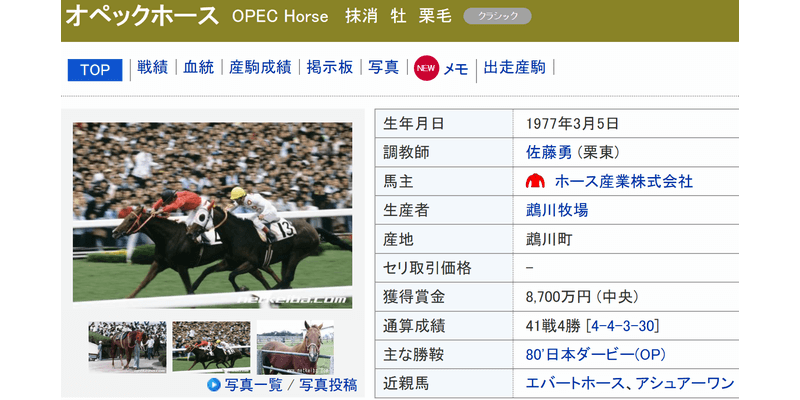 オペックホース (OPEC Horse) | 競走馬データ - netkeiba https://db.netkeiba.com/horse/1977103379/