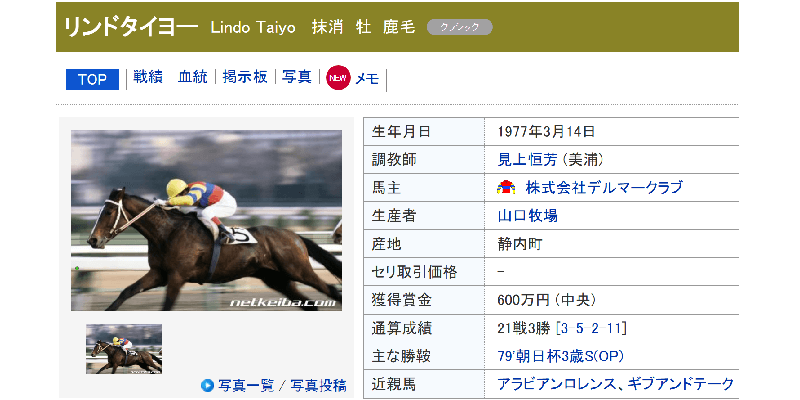 リンドタイヨー (Lindo Taiyo) | 競走馬データ - netkeiba https://db.netkeiba.com/horse/1977106630/